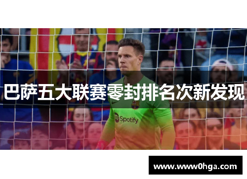 巴萨五大联赛零封排名次新发现